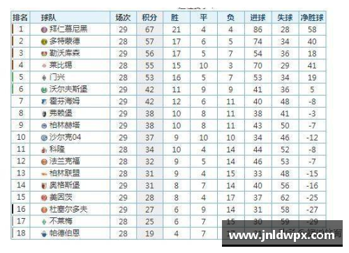 mk体育沙尔克04大胜科隆，领跑积分榜继续保持优势