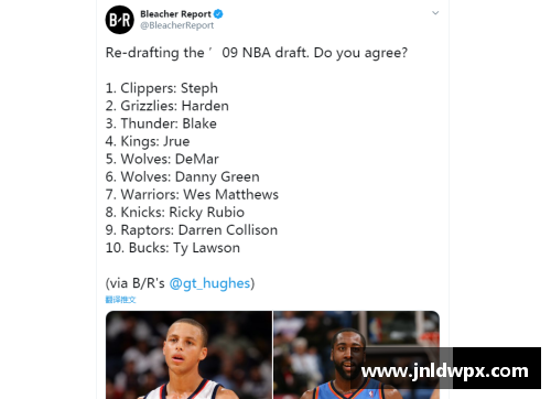 mk体育09年NBA选秀前十重排：库里状元无悬念，格里芬探花，朱霍勒迪 - 副本 (2)