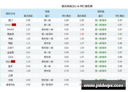 mk体育拜仁主场再胜德甲对手败下阵楼，继续领跑积分榜 - 副本